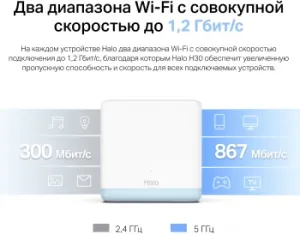  MESH  AC1200 Whole Home Mesh Wi-Fi System, 2 Internal Antennas, 2 GB ports  (WAN/LAN)