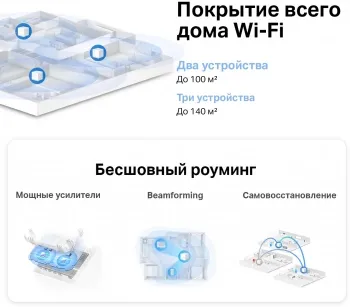  MESH  AC1200 Whole Home Mesh Wi-Fi System, 2 Internal Antennas, 2 GB ports  (WAN/LAN)