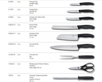   . Victorinox Swiss Classic (6.7193.9) .:8 scissors /