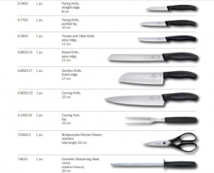   . Victorinox Swiss Classic (6.7193.9) .:8 scissors /