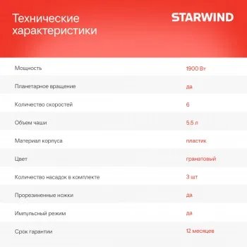   Starwind SPM7170 1600 
