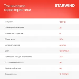   Starwind SPM7170 1600 