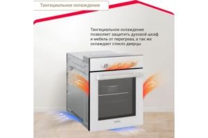    Simfer B4EC16022 
