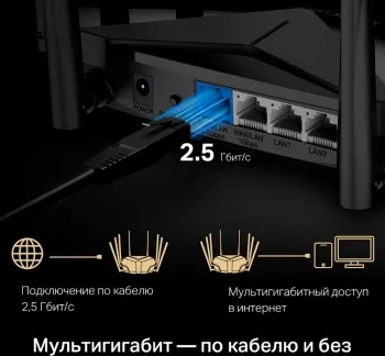  AX6000 Dual-Band Wi-Fi 6 Router
