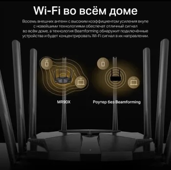  AX6000 Dual-Band Wi-Fi 6 Router