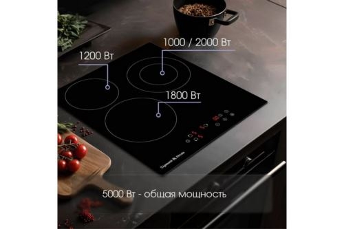    Zigmund & Shtain CN 37.4 B