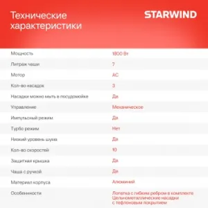   Starwind SPM4172 1800 