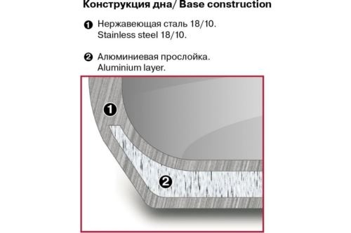  Rondell Balance RDS-755 5. d=24 ( ) 