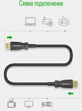   - Premier 5-806 100.0 HDMI (m)/HDMI (m) 100. .. 