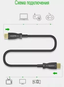   - Premier 5-806 100.0 HDMI (m)/HDMI (m) 100. .. 