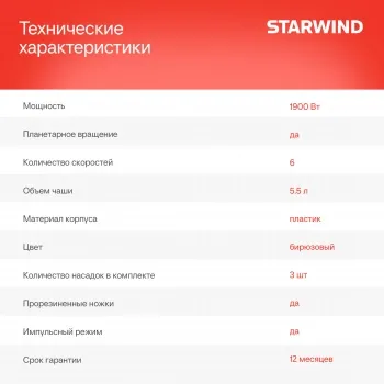   Starwind SPM7169 1600 