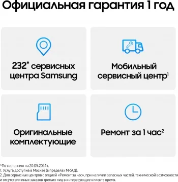  Samsung SM-A556E Galaxy A55 5G 128Gb 8Gb   3G 4G 2Sim 6.6 1080x2340 Android 