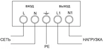   IEK Hub 12   (IVS21-1-012-13)