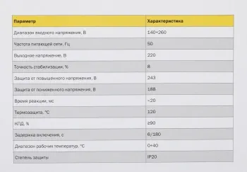   IEK Hub 12   (IVS21-1-012-13)