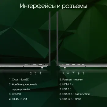  Digma Pro Fortis Core i3 1005G1 8Gb SSD512Gb Intel UHD Graphics 15.6 IPS FHD (1920x1080) Wi