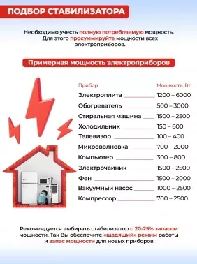   -20 000/1-