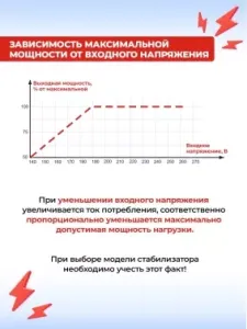   -20 000/1-