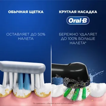    Oral-B Vitality Pro 80821814 