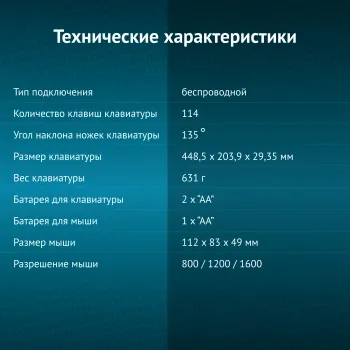  +   S290W : : USB  Multimedia (351701)