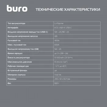 -  Buro SJ-K80   