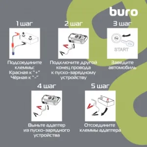 -  Buro SJ-K80   