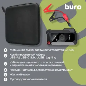 -  Buro SJ-K80   