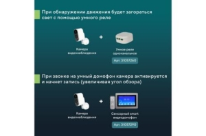     SECURIC SEC-SF-102W