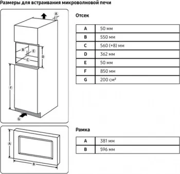   Samsung MS20A7013AB/BW  ()