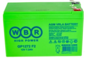  12 7.2. WBRGP1272 F2 (12V28W) WBR