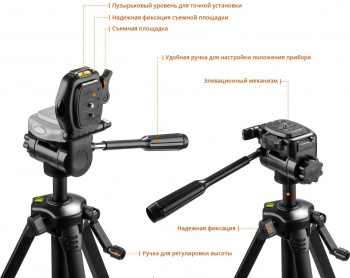   KRAFTOOL 34640-3  ''ll-3d-3'' 360  20 / 70 