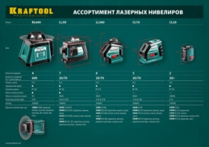   KRAFTOOL 34640-3  