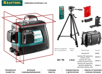   KRAFTOOL 34640-3  ''ll-3d-3'' 360  20 / 70 