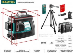   KRAFTOOL 34640-3  