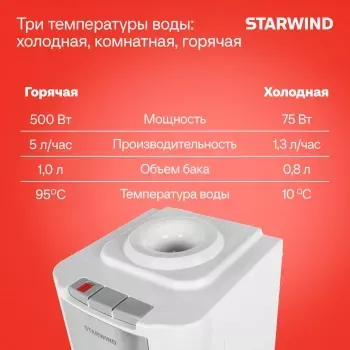  Starwind SW-1115EW   