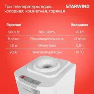  Starwind SW-1115EW   