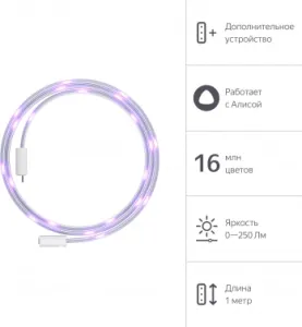     YANDEX YNDX-00547