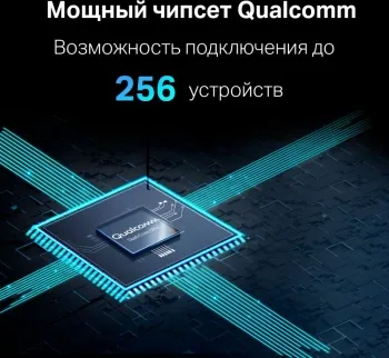   MERCUSYS AX3000 Wi-Fi 6,  574 /  2,4  +  2402 /  5 , 