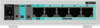 5PORT 1000M CSS106-5G-1S MIKROTIK