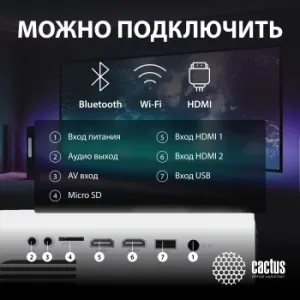  Cactus CS-PRM.07WT.Full HD LCD 3200Lm LS 320Lm ANSI (1920x1080) 1500:1  :30000