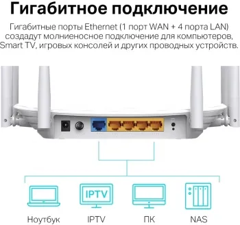   Wi-Fi  AC1900   MU?MIMO/ AC1900 Dual-Band Wi-Fi Router