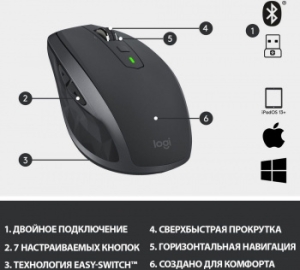  Logitech MX Anywhere 2S Mouse Graphite NEW