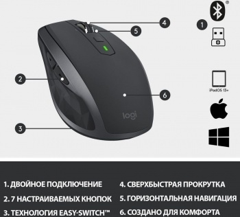  Logitech MX Anywhere 2S Mouse Graphite NEW