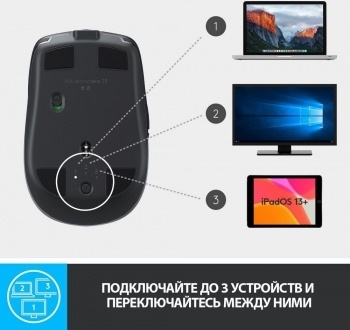  Logitech MX Anywhere 2S Mouse Graphite NEW