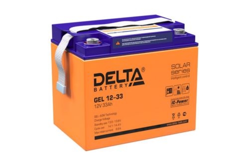    Delta GEL 12-33