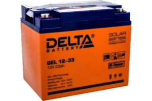    Delta GEL 12-33
