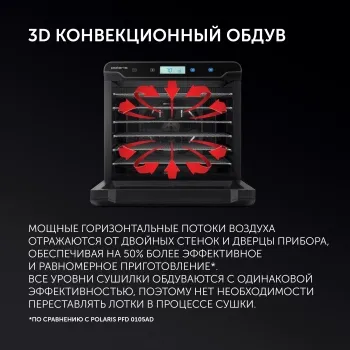      Polaris PFD 2402H Pro 19. 500 