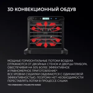      Polaris PFD 2402H Pro 19. 500 