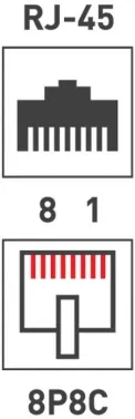   1-  RJ45 CAT 5E . REXANT 03-0121