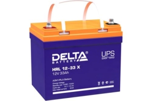    Delta HRL 12-33 X 12 33