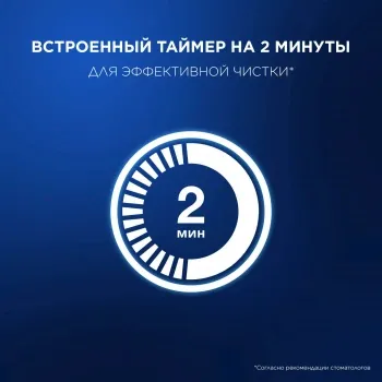    Oral-B Vitality Pro     Gillette Fusion 5 Proglide 